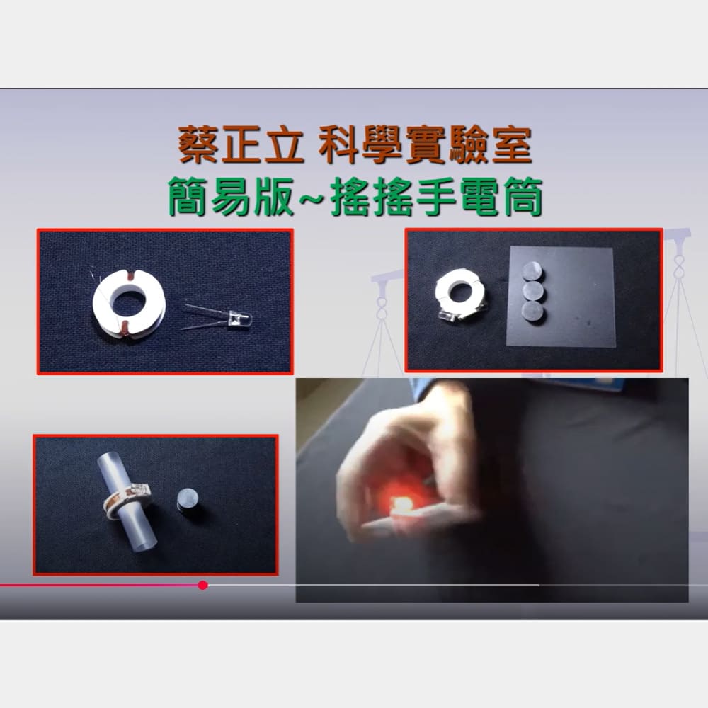 科學市集