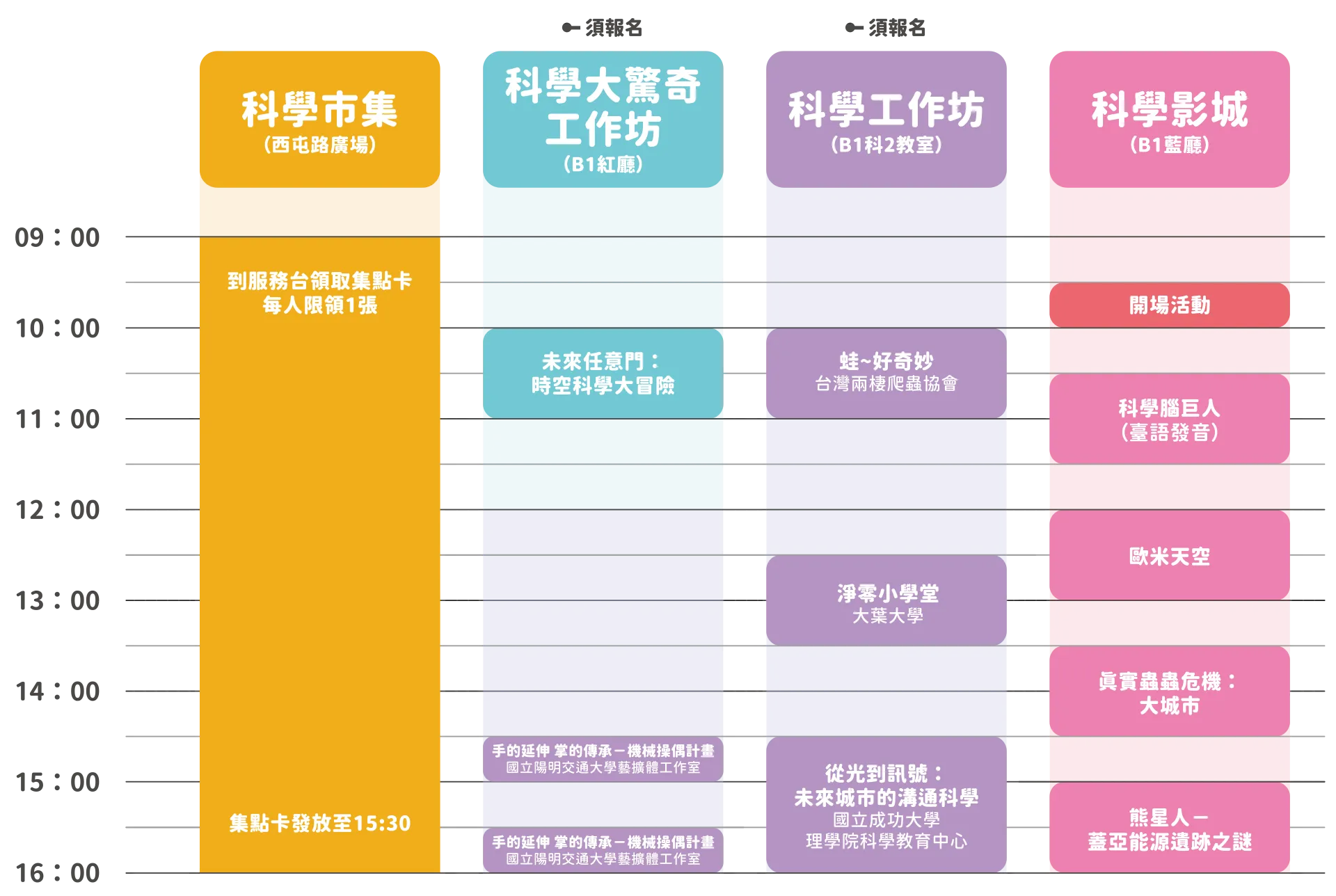 時刻表