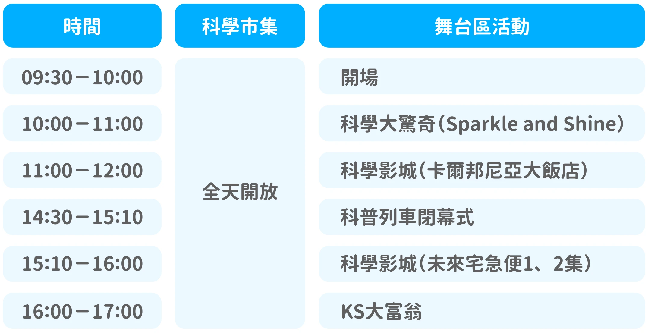 時間表