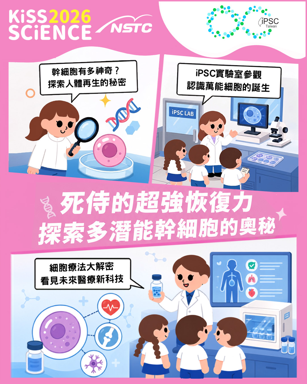 死侍的超強恢復力 - 探索多潛能幹細胞的奧秘