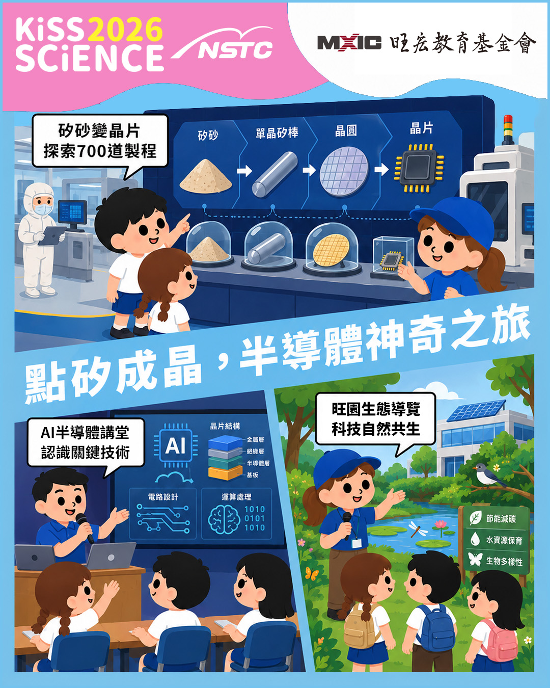 點矽成晶，半導體神奇之旅