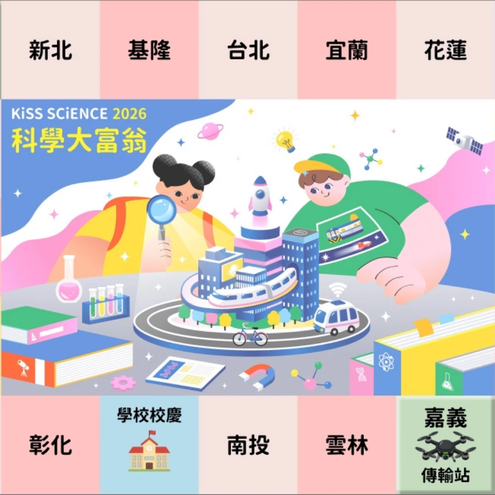 Kiss Science 大富翁